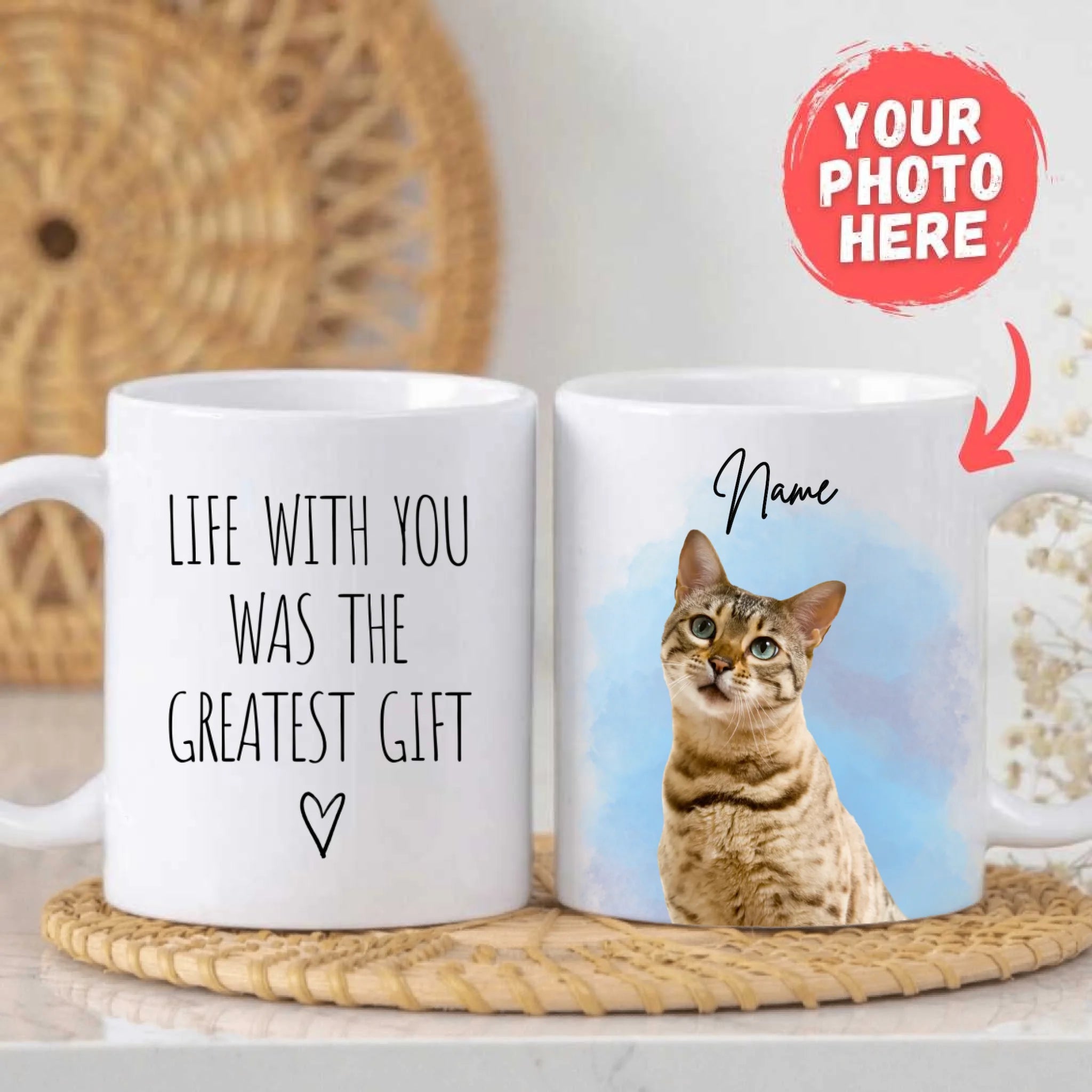 Personalized Gifts for Cat Dads – Kittenfy